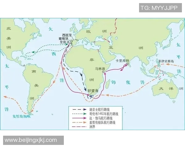 探索达伽马的航海传奇与历史影响：从发现新航路到全球贸易的变革