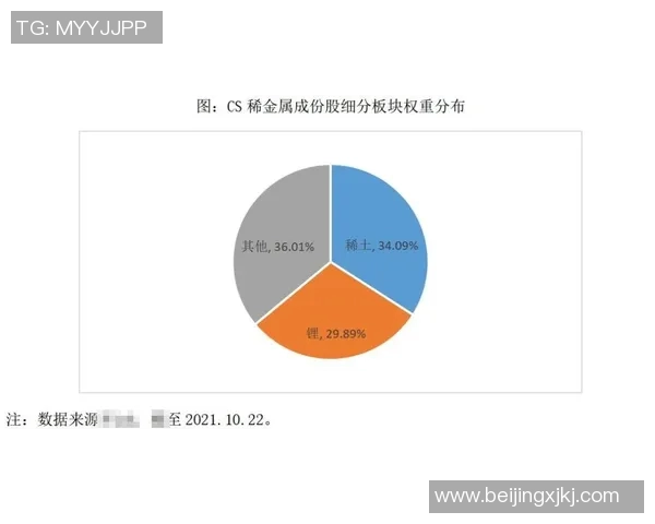 深入解析凯利指数在投资决策中的应用与风险管理策略